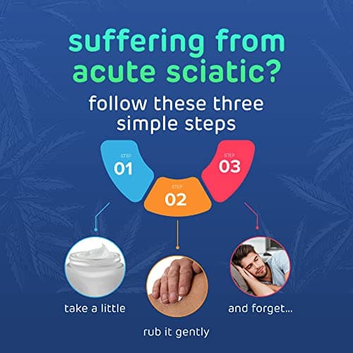 Sciatica Cream - Premium Sciatica Cream - Fast Absorption & Maximum Relief - 4 oz Large Value Pack - Made in The USA - Thumbnail 2
