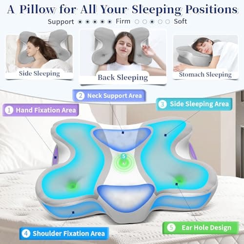 Mixiniso Cervical Neck Pillow, Side Sleeper Pillows, Cooling Ergonomic Neck Support Pillow for Neck Pain Relief, Orthopedic Contour Memory Foam Pillows for Side Back & Stomach Sleepers - Thumbnail 4