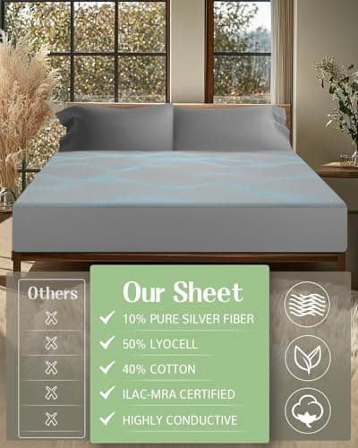 Grounding Sheets, 10% Silver Fiber & 50% Tencel & 40% Cotton, Grounded Fitted Sheet Only, Connected Earth Energy for Better Sleep, Grounding Bed Sheet 18" Deep Pocket(78"X80" Grey) - Thumbnail 4
