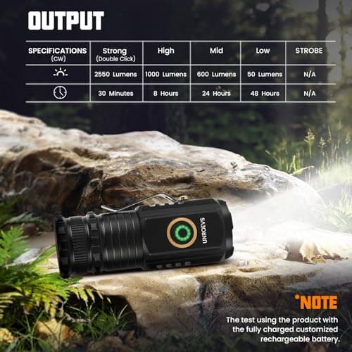 UNROEVS Mini Flashlight 2550 Lumens Rechargeable USB C Charging, Small EDC Flashlight 5 Modes, Pocket Light with Clip, Magnetic Flashlight for Outdoor,Gifts for Home,Camping, Hiking,Emergency - Thumbnail 6