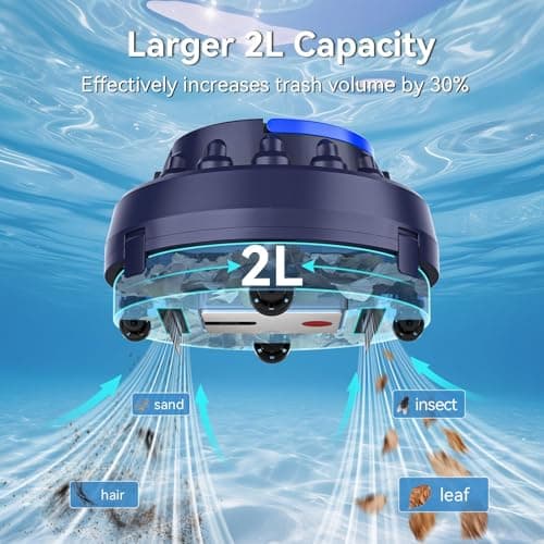 Poolease Cordless Robotic Pool Vacuum with Dual high-Powerful Motors Provide Strong Suction, 100 Min Runtime, Self-Parking, Pool Cleaner Robot for Above/In-ground Flat Pool up to 960 Sq.ft - Thumbnail 5