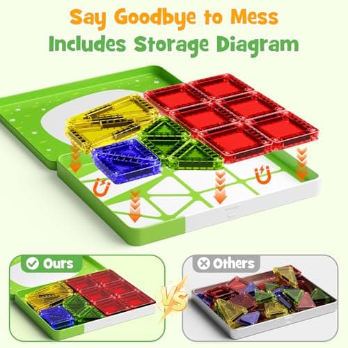 STEM MATCH Magnetic Tiles Travel Set for Toddlers - Montessori Educational Sensory Building Blocks, Preschool Learning Toys for 3+ Year Old Boys Girls - Thumbnail 5