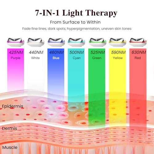 RFVDC Cold Heat Gua Sha Facial Neck Lymphatic Massager, 7-in-1 LED Red Light Face Depuffer Sculpting Tool, Hot Electric Gua Sha Lift Device & Cooling Depuffing Wand, for Contouring, Firming - Thumbnail 3