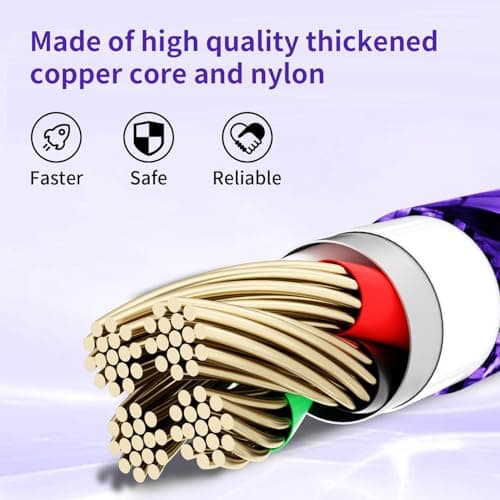 USB C Multi Charging Cable, (2 Pack 4FT), 3 in 1 Charging Cable Nylon Braided Universal Charger Cable with Type-C, Micro USB,IP Port for iPhone16/15 Series/Cell Phones & Pads and Other Devices-Purple - Thumbnail 5