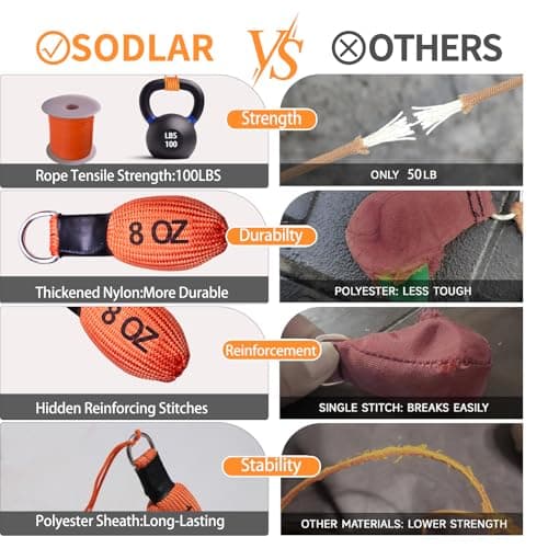 CIVIGARD Arborist Throw Weight Bag for Tree Climbing, Durable Nylon Multi Outdoor Throw Bag for Tree Work, Tear-Resistant for Sport Rock Spelunking Trimming Camping（8OZ） - Thumbnail 3