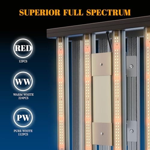 HHNMAHN 120W LED Grow Light Full Spectrum Dimmable for Indoor Plants,13x12.5Inch Hanging Growing Lamp with Adjustable Lanyard,2x2ft Coverage Waterproof Driver for Greenhouse Seedling Vegetable Flowers - Thumbnail 3