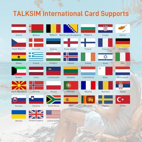 International Data SIM Card 30GB 365 Days, 4G LTE Travel SIM Card Support 45 Countries USA/UK/Europe/Asia/Africa, Prepaid Data Only Travel SIM for Unlocked Phones, Tablets, WiFi Hotspots, No Contract - Thumbnail 6