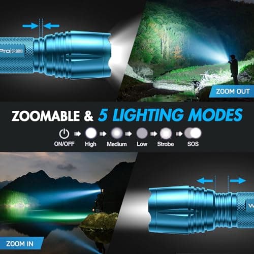 WdtPro LED Flashlight High Lumens SR2000 Pro, 4 Pack Brighter Tactical Flashlights with 5 Modes & Zoomable, Powerful Mini Flash Light for Emergency, Camping, Hiking (Colorful) - Thumbnail 3
