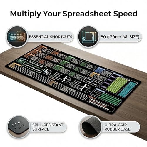 Zoolyx Excel Cheat Sheet Desk Pad - AI Copilot Ready with Logic Decision Tree - Large Shortcut Mouse Pad for CPAS, Finance & Data Analysts 31.5"x11.8" - Thumbnail 2