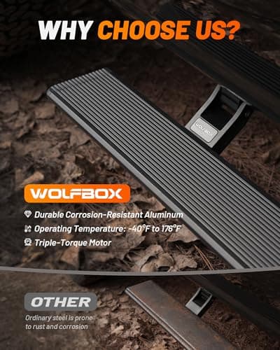 WOLFBOX Power Running Boards for F150/F250/F350/F450/F550 2021-2026, Automatic Electric Retractable Side Steps with LED Lights, Plug-N-Play Waterproof Motor - Thumbnail 6