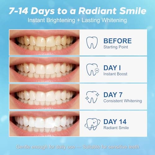 Teeth Whitening Strip 14 Treatments - Whitening Strips for Sensitive People, Fast Remove Smoking, Coffee, Wine Stains, Teeth Brightening Kit Pack of 28 Non-Slip Strips - Thumbnail 2