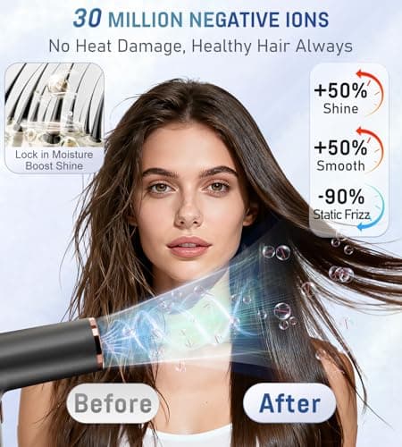 FMZ Professional Ionic Hair Blow Dryer Smart Display with Diffuser, 1875W High Speed Powerful BLDC Motor for Fast Drying, Mini Portable Lightweight Quiet, Curly Hairdryer for Men Women Salon Travel - Thumbnail 3