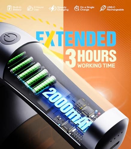 POPCHOSE Fabric Shaver, Lint Remover for Clothes, Lint Shaver with 6-Leaf Blades & 2 Speed, 2000mAh Rechargeable, Sweater Shavers to Remove Pilling, Electric Lint Remover for Couch, Furniture, Fuzz - Thumbnail 4