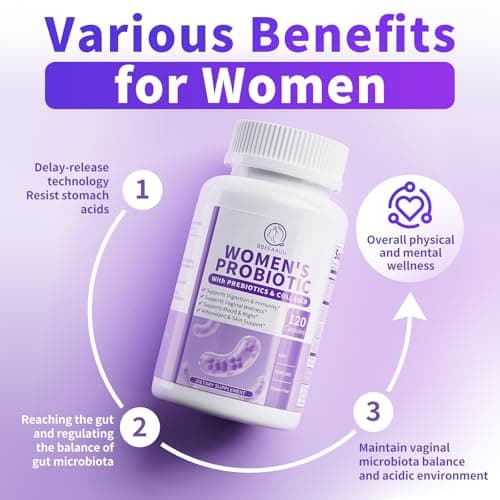 BBEEAAUU Probiotics for Women pH Balance with Lactobacillus & Prebiotics & Collagen & Cranberry Womens Probiotic, for Digestion* & Immunity*, Gluten Free, Shelf Stable 120 Capsules, 2 Pack - Thumbnail 6