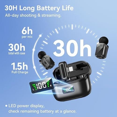 Snapgear Mic Mini Wireless Microphone for iPhone/Android, 3 Al Voice Modes, 30H Battery for Vlogging & Streaming, 48kHz/24bit, Includes USB-C & Lightning Receivers for TikTok, YouTube - Thumbnail 3