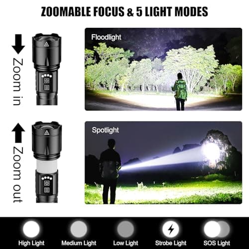 SKYFIRE LED Flashlight with Camping Light,1139LM Super Bright,701M Long Range,4500mAh Type-C Rechargeable,Aluminum Alloy,4 Gear Power Display,Multi-Mode,Shockproof for Outdoor Hiking Camping - Thumbnail 3