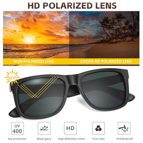 CIFOYA Polarized Sunglasses for Women Men Trendy Classic Retro Designer Style Fashion UV400 Protection - Thumbnail 6
