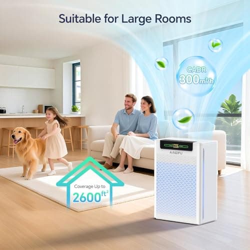 AMEIFU Air Purifiers for Home Large Room up to 3000sq.ft, H13 True Hepa Air Purifiers for Pets Hair, Dander, Smoke, Pollen, 3 Fan Speeds, 5 Timer Air Cleaner - Thumbnail 2