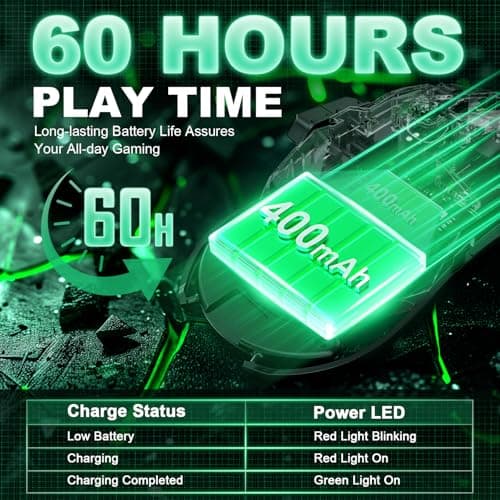 YPBDAN Wireless Gaming Mouse, Tri-Mode 2.4G/USB-C/Bluetooth 5.3 RGB Wireless Mouse, 10000 DPI, 60Hrs Battery, Ultra-Light Ergonomic Design, Rechargeable Computer Mice Compatible with PC Mac Laptop - Thumbnail 6