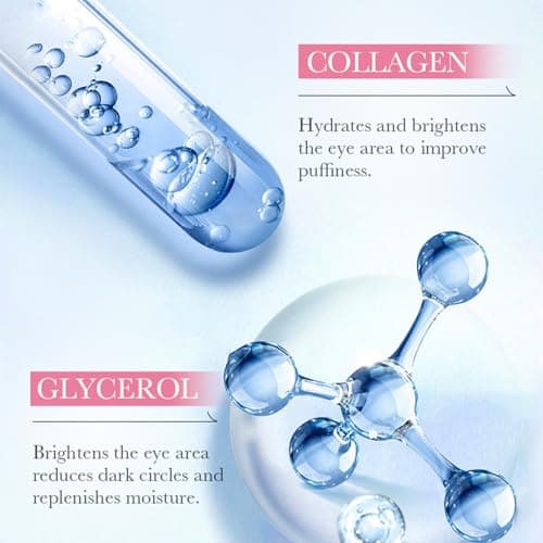 InfiniteRelax Under Eye Patches - 60 Pcs Eye Mask Anti-Aging Collagen Hyaluronic Acid Moisturizing Under Eye Mask for Removing Dark Circles, Puffiness - Thumbnail 3