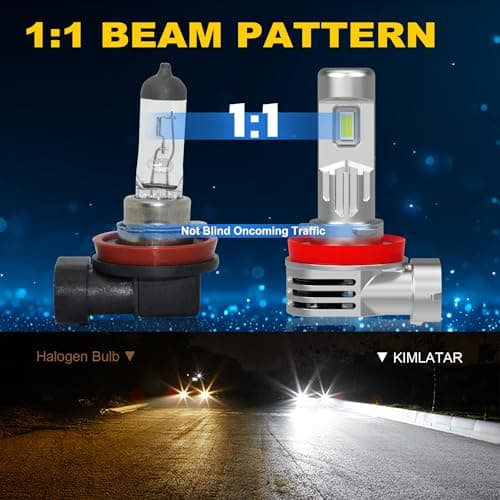 KIMLATAR Latest H11 Light Bulbs,Upgraded 900% Super Bright with Fan Cooling,60000LM Brightness, Real 1:1 Halogen Size,Plug and Play 10-Year Lifespan, H8/H9/H16/ Fog Light Bulbs, Pack of 2 - Thumbnail 2