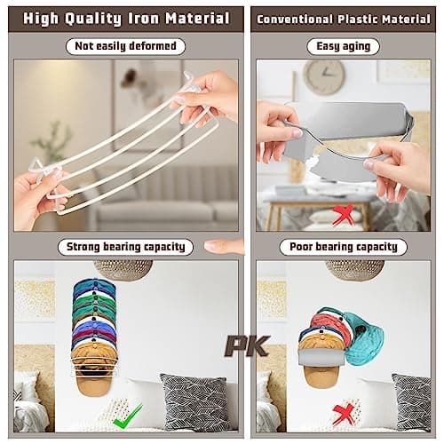 Fikoksol Hat Rack for Baseball Cap, Wall Mounted & Adhesive Hat Storage - Thumbnail 6