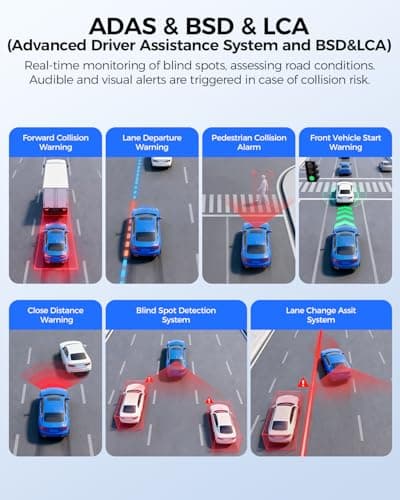 AZDOME 3 Channel Dash Cam Front and Rear Inside, 4K+1080P+2.5K ADAS Dash Cam, 3.19'' IPS Car Camera, 5.8G WiFi GPS Dash Cam for Cars, Voice Control, Night Vision, 24/7 Parking Mode, 64GB Card M550 Pro - Thumbnail 4