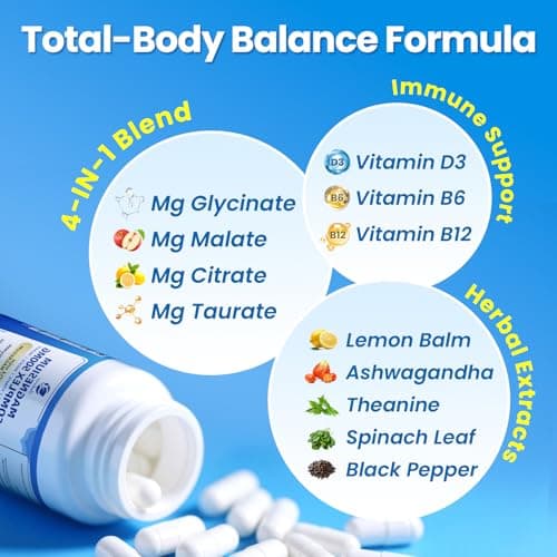 2 Pack Magnesium Complex for Women and Men 4-in-1 Magnesium Glycinate, Citrate, Malate, Taurate - Magnesium Supplement for Relaxation, Sleep & Focus, 60 Days Supply - Thumbnail 4