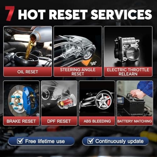 LAUNCH CRP123I V2.0 Elite OBD2 Scanner, 2026 Upgraded Diagnostic Scan Tool with 7 Reset, Oil/SAS/Throttle/Brake/BMS/DPF Reset/ABS Bleeding, Multi Systems Code Reader, Lifetime Free Update, FCA SGW - Thumbnail 4