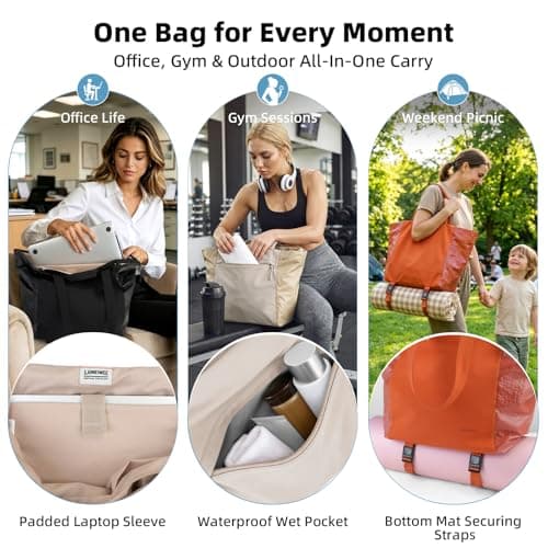 Laimeiwee Tote Bag for Women, Lightweight Gym Travel Bags with Yoga Mat Strap, Wet Pocket, Shoe Bag & Cosmetic Pouch, 3-PC Set Versatile Tote for Workout Fitness Pilates Swimming Work Stylish Handbag - Thumbnail 6