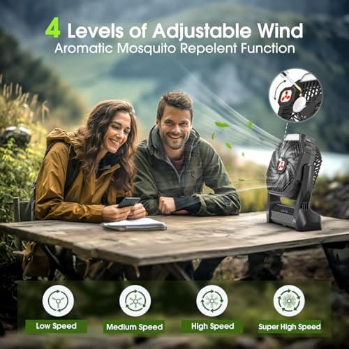 Portable Rechargeable Fan, 20000mAh Cordless Battery Powered Camping Tent Fans with LED Lantern, Small USB C Operated Outdoor Ventilador for Travel Camp Fishing Picnic Beach Office Home Essentials - Thumbnail 3