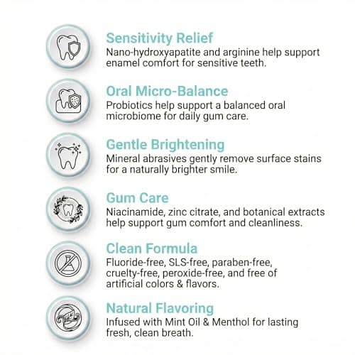 OreDent Fluoride Free 10% Nano Hydroxyapatite Sensitivity + Gum Care Toothpaste, Probiotic, Niacinamide, Sensitivity Relief, Xylitol, SLS Free, Cool Mint Flavor for Adults & Kids, 4.2 oz - Thumbnail 5