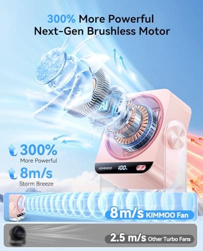 KIMMOO USB Desk Fan for Bedroom, 199 Speeds Turbo Airflow, Portable Fan with Ice Cooling, Digital Display Quiet Table Fan, 270° Rotating Small Rechargeable Battery Desktop Fans for Home Office (Pink) - Thumbnail 3