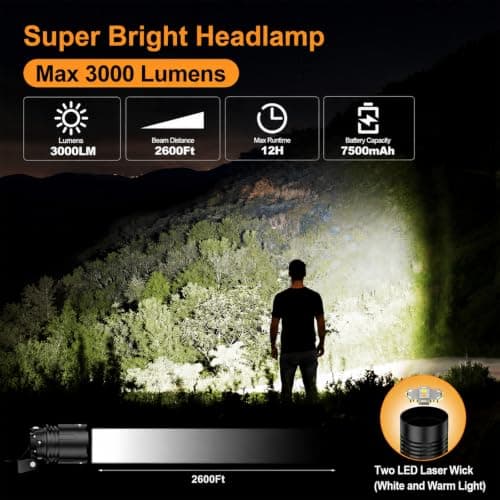 SKYFIRE Rechargeable Headlamp 3000 Lumens, LED Brightest Headlamps for Adults with 7500mAh Battery, Motion Sensor Waterproof Headlamp for Camping Hiking Hunting - Dual Light Sources Warm & White Light - Thumbnail 4