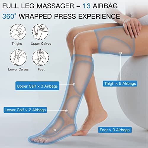 CINCOM Leg Massager with Heat and Compression, 3-in-1 Foot Calf & Thigh Massager for Circulation and Pain Relief Helpful for Lymphedema Edema Restless and Relaxation FSA - HSA - Thumbnail 3