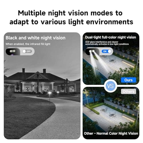 AXB Window Camera for Home Security: 3mp HD Indoor Cam with Night Vision - Thumbnail 4