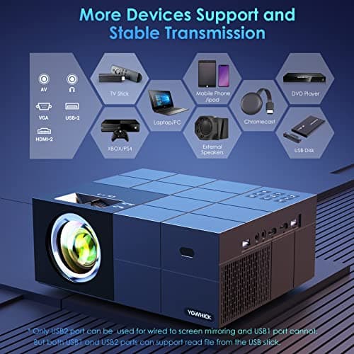 Projector with WiFi and Bluetooth,12000LM Native 1080P Outdoor Projector, YOWHICK Portable Movie Smart Projector, Home Projector 4K Supported for Phone/TV Stick /HDMI/USB Gift Ideas - Thumbnail 6