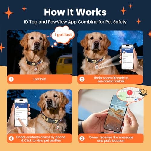 Anti-Lost Dog Collar with Smart QR ID Tag – Instant Scan to Contact Owner, No Battery No GPS Digital Pet ID Collar, Quick Release Soft Adjustable with Secure Metal D-Ring - Thumbnail 2