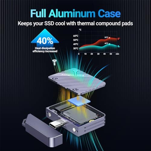 JEYI 2230 M.2 Enclosure, Direct-Attached Wire-Free USB C 10Gbps M.2 NVMe SSD Enclosure Adapter, 2tb Max - i9 Zebra 2230C - Thumbnail 6