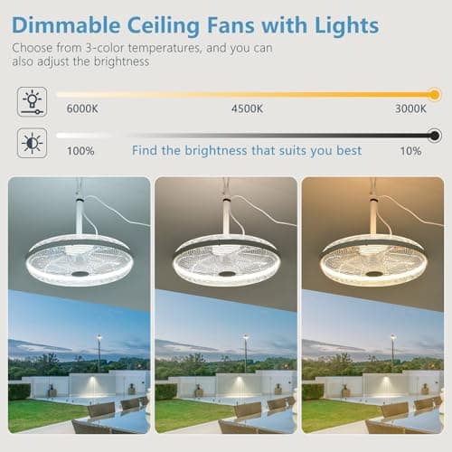 AHAWILL Outdoor Ceiling Fans with Lights, 20'' Gazebo Fan, Plug in Ceiling Fan for Patios, Pergola, Ceiling Fan with Remote Control, Hanging with Hook,White - Thumbnail 5