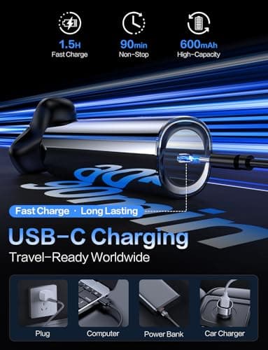 Electric Razor for Men,Electric Shavers for Men,3-Blade Rotary Shaving System,Waterproof Wet Dry Cordless Razor,Touch Switch,Type-C Fast Charging,Travel Lock,Digital Display,90+ Minutes Run Time - Thumbnail 4