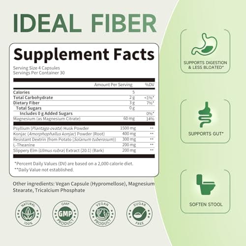 Fiber Supplement Capsules for Digestive Health & Regularity,Effortless Bowel Movements-Psyllium Husk Powder & Slippery Elm-Natural Prebiotic Fiber,Non-GMO-Daily Fiber for Adults, Women & Men-120Caps - Thumbnail 2