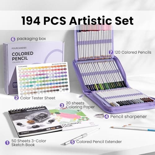 Four Candies Colored Pencils Set,120 Soft Colored Pencils for Coloring Books and Drawing,Blending,Shading. Non-Toxic Art Supplies with Portable Zipper Case & 3-Color Sketchbook for Artists, Beginners - Thumbnail 2