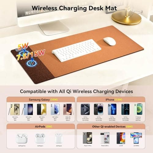 3-in-1 Eco Cork Wireless Charging Mouse Pad, Dual-Sided Fast Charge Mouse Mat, Extra Large Waterproof Office & Makeup Desk Protector, Qi-Certified Desk Pad for iPhone/Samsung/AirPods, Christmas - Thumbnail 2