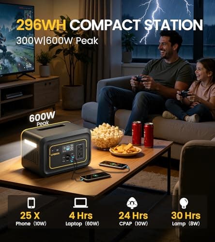 Lipower Portable Power Station, 296Wh Backup Battery with 20ms UPS, 300W (600W Peak) Pure Sine Wave AC Outlet, PD 100W USB-C, 1-Hour Fast Full Charge, Solar Generator for Camping Travel Home Emergency - Thumbnail 6