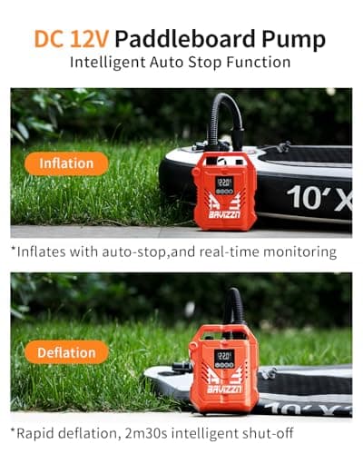 BAVIZZN 22PSI Paddle Board Pump Electric, 12V DC Car Powered SUP Pump with Dual Stage Inflation, Portable Air Pump for Inflatable Paddleboards, Boats, Mattresses & Water Sports Inflatables - Thumbnail 3