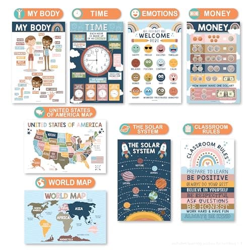 Hadley Designs 16 Educational Posters for Classroom Decor - Boho Educational Posters for Toddlers 1-3, Toddler Learning Posters for Kids Ages 3-5, Kindergarten & Preschool Classroom Must Haves - Thumbnail 4