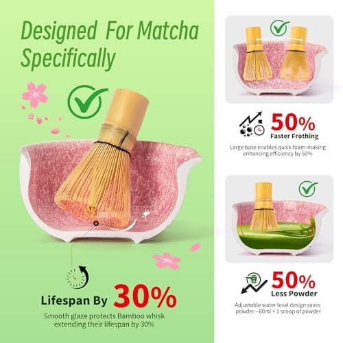 TEANAGOO Matcha Whisk Set,7 Pcs Matcha Set Pink,Ceremony Matcha Kit,Matcha Tea Set for Making Latte,Ceramic Bowl(chawan) whith Spout and Whisk,Gift for Matcha Lovers - Thumbnail 3