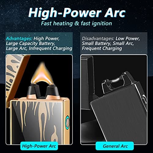 BABOBIU Electric Lighter Plasma Lighter Flameless Windproof Rechargeable USB Lighter with Type-C Fast Charging Gift for Men, Women (Flame) - Thumbnail 3