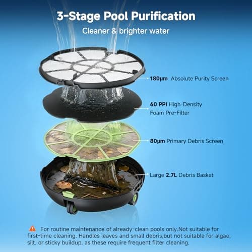 Pooloob PF1 Cordless Pool Vacuum Cleaner Robot for Daily Pool Maintenance, Floor Only Cleaning for Above/In Ground Pools, Triple Filtration, Floating Buoy & Tether, Not for Initial or Deep Cleaning - Thumbnail 4